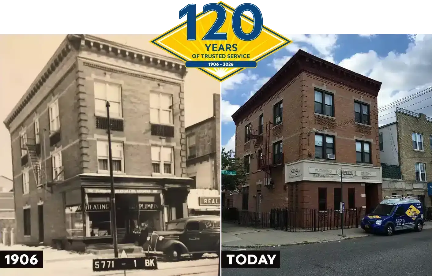 120 years of service